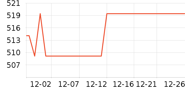 Lecoo�ڴ�����ʷ�۸�