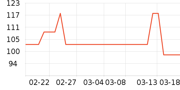 ����˿���ӹ�����ʷ�۸�