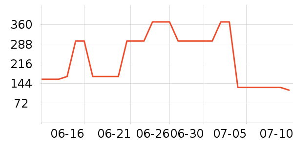 NEW ERA�˶�T��/POLO����ʷ�۸�