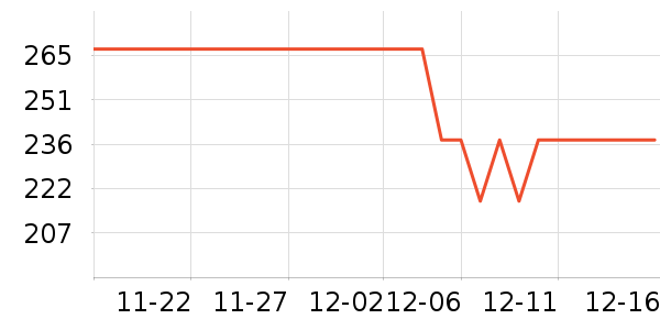 ��ţ�����Դ��ʷ�۸�