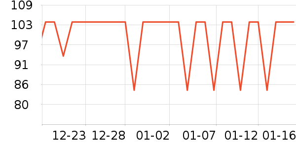 è�˱�ů������ʷ�۸�