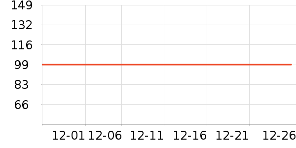 ��ũ���ص�Դ��ʷ�۸�