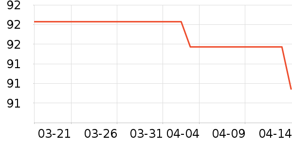 �����յ��/�������ʷ�۸�