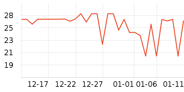 ͷ�������ʷ�۸�