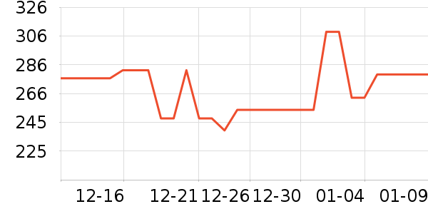 ŷ������ɱ������ʷ�۸�