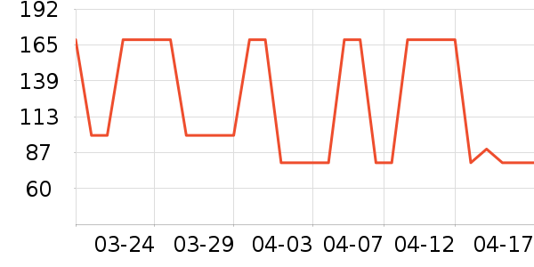 ��ϣ�ͻ���������ʷ�۸�