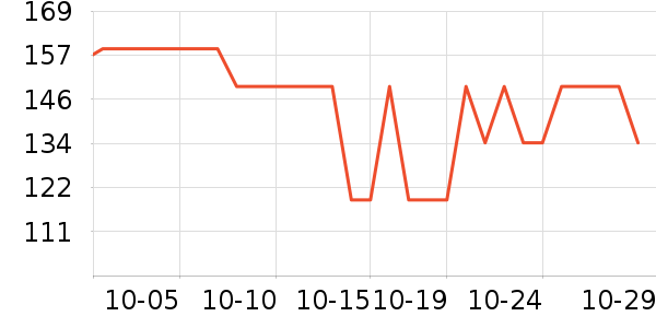 ������Ʒ���� ��ʷ�۸�