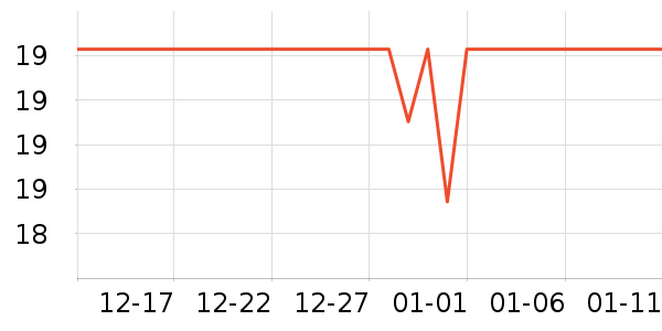 �ڴ�������ʷ�۸�