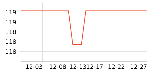 �����ֳ���������ʷ�۸�