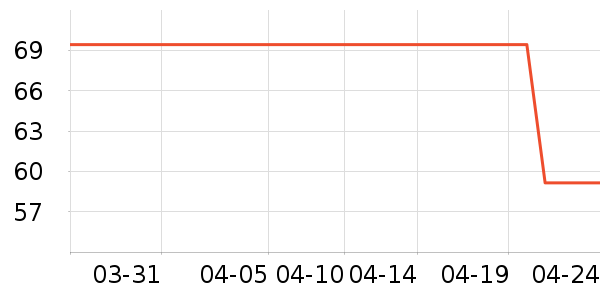 è�˿�����ʷ�۸�