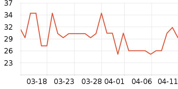 usmile����/���߰���ʷ�۸�