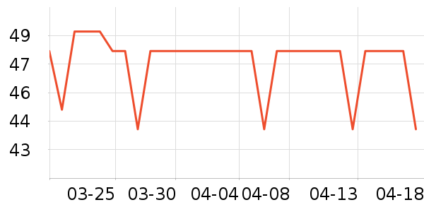 ŷʫ����Ĥ������ʷ�۸�