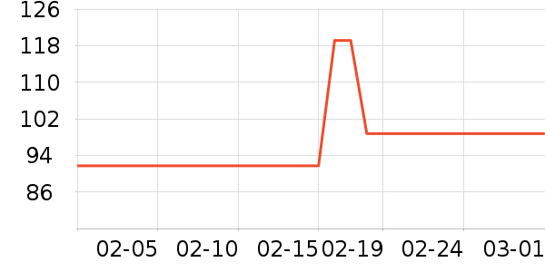 Ʒ������С������ʷ�۸�