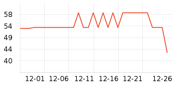 ��ɯ������ʷ�۸�