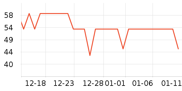 ��ɯ������ʷ�۸�