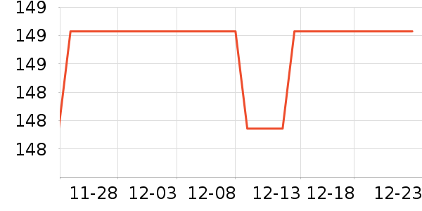 �����ֳ���������ʷ�۸�