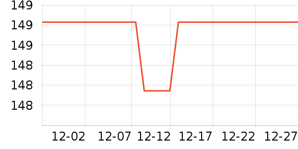 �����ֳ���������ʷ�۸�