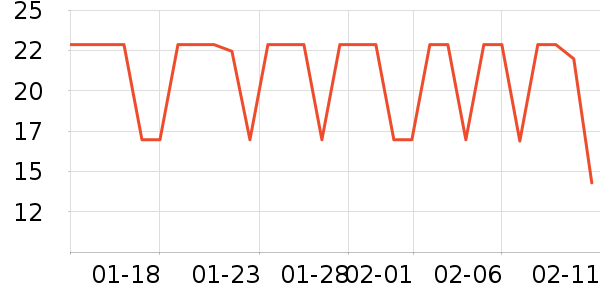 �ϱ��������������ʷ�۸�