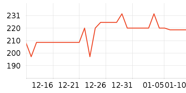 ��̩��̥��̥��ʷ�۸�