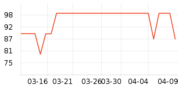 Ī�ٳ��������ʷ�۸�