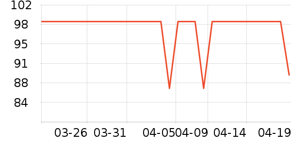 Ī�ٳ��������ʷ�۸�