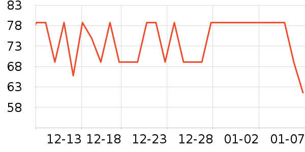 �������ں���ʷ�۸�