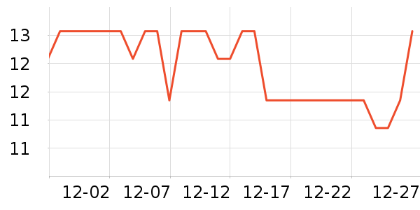 ��������/ˮͰ/������ʷ�۸�