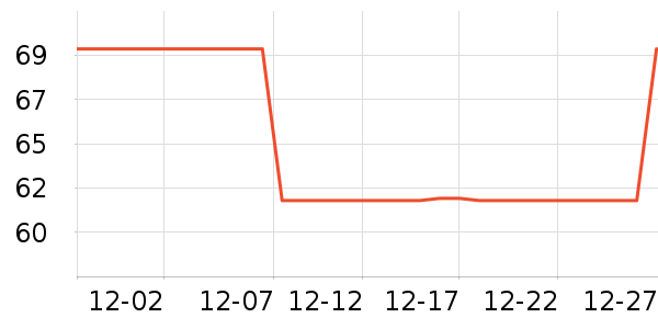 ��˼��Ԯ������ʷ�۸�