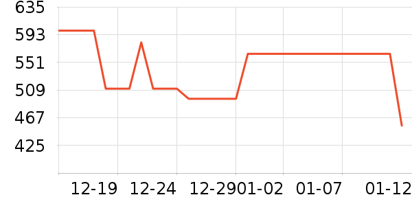 ά�ϻ��⹤����ʷ�۸�