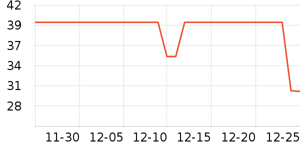 �������˲ι���ʷ�۸�