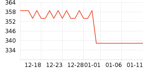 �Ϳ��˶�Ь��ʷ�۸�