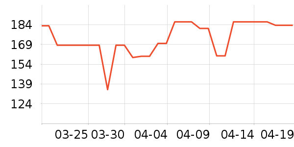 ���Ķ���;����ʷ�۸�