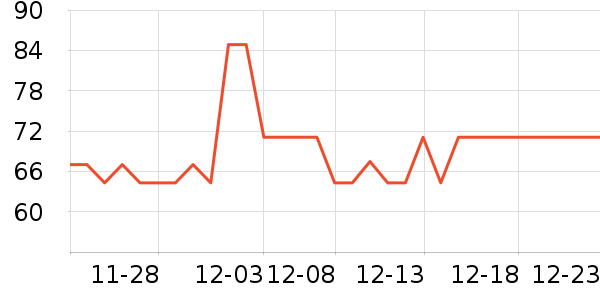 ȫ��ʱ��Ӥͯ�����/����ʷ�۸�