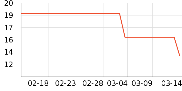 �巼ի���/������ʷ�۸�