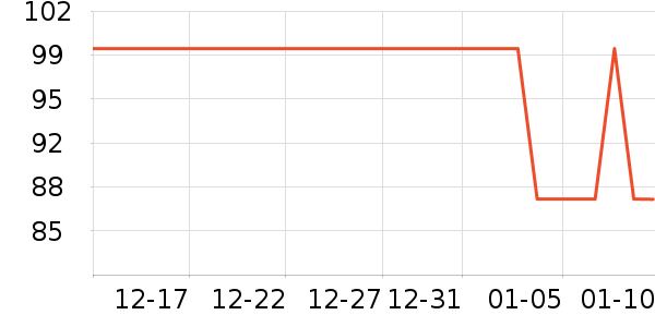 �����߱�Я/�ƶ���Դ��ʷ�۸�