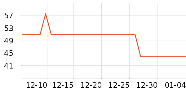 �������ǹ���ʳ��ʷ�۸�