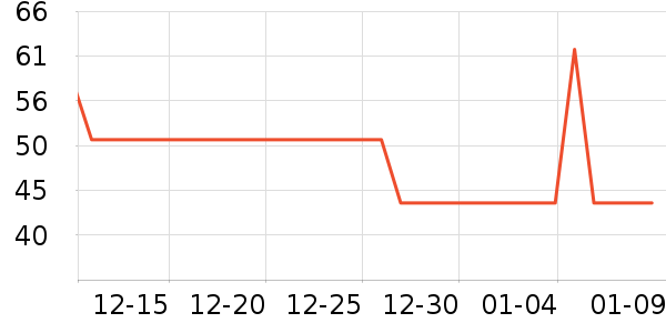 �������ǹ���ʳ��ʷ�۸�