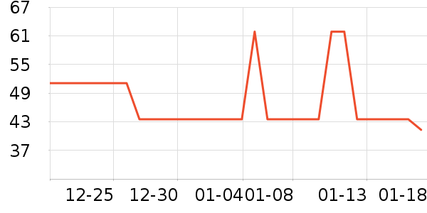 �������ǹ���ʳ��ʷ�۸�