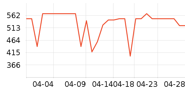 ����������/������ʷ�۸�