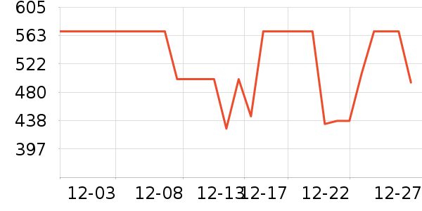 ����������/������ʷ�۸�