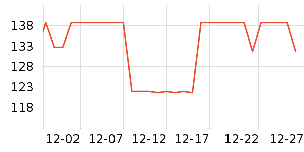 Ӣ��̨����ʷ�۸�