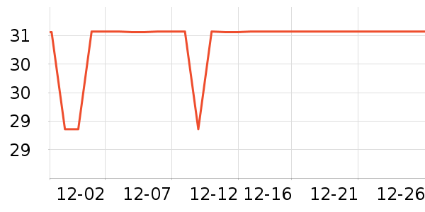 ���󷽱���ʳ��ʷ�۸�