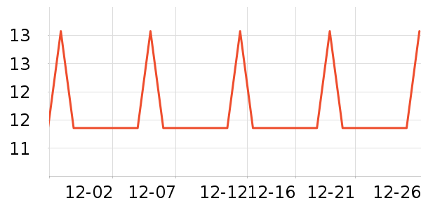 ���ն��������/��ͯ������ʷ�۸�