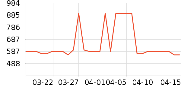 �¿�˹��������������ʷ�۸�