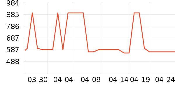 �¿�˹��������������ʷ�۸�