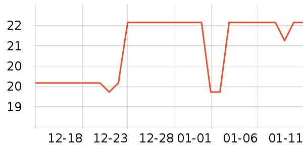 ����ʳ�������������ʷ�۸�