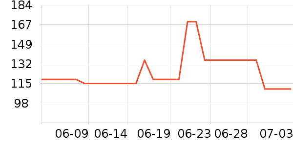 MULTIPOTENTƺ/Ʊ/ƾʷ۸