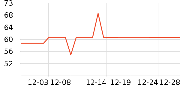 �߿�����������ʷ�۸�