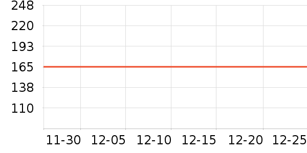 �ü��������ֱ���ʷ�۸�