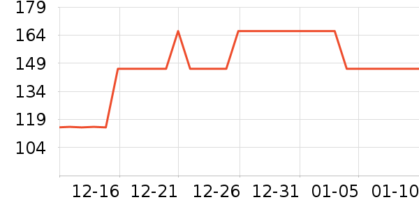 ������ʱ�н�ָ/������ʷ�۸�